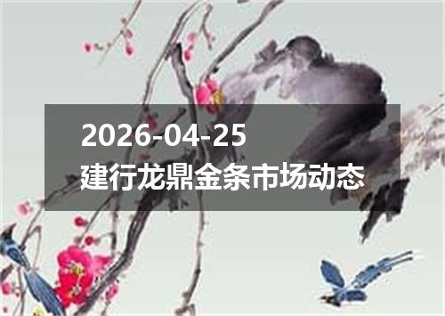 2026-04-25建行龙鼎金条市场动态