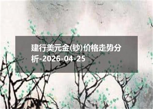建行美元金(钞)价格走势分析-2026-04-25