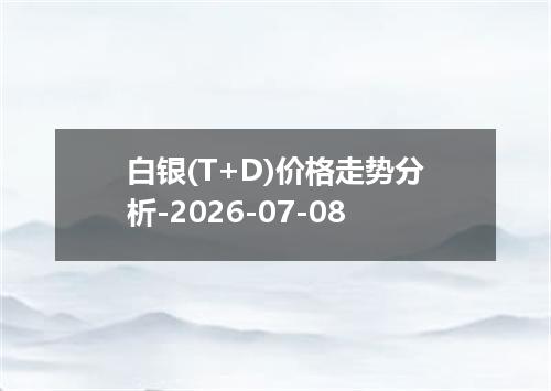 白银(T+D)价格走势分析-2026-07-08